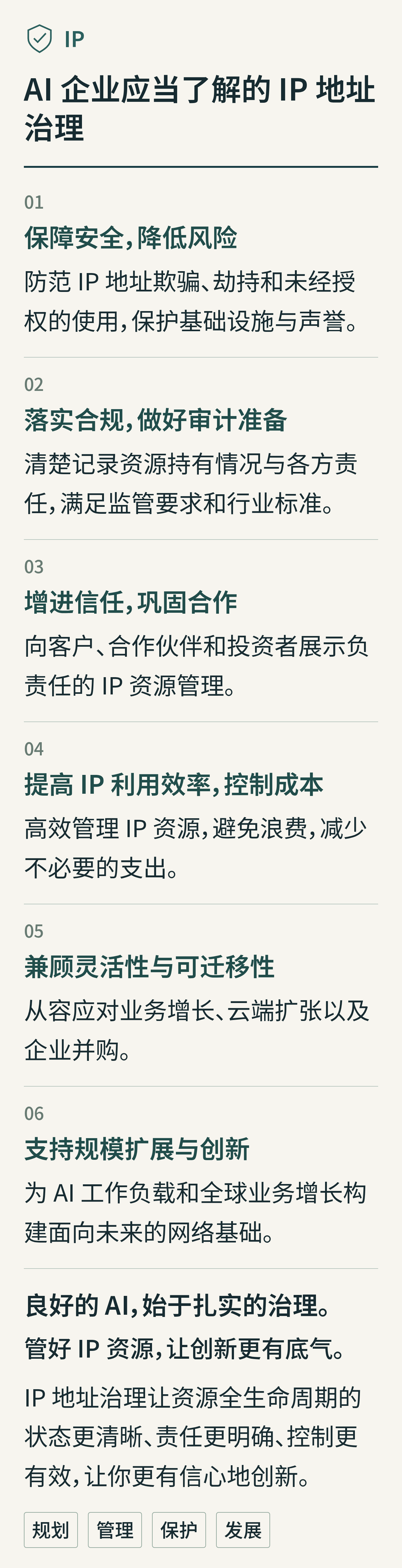 信息图展示了 AI 公司在 IP 治理方面的六项重点:安全、合规、合作关系、资源高效利用、可迁移性和可扩展网络。