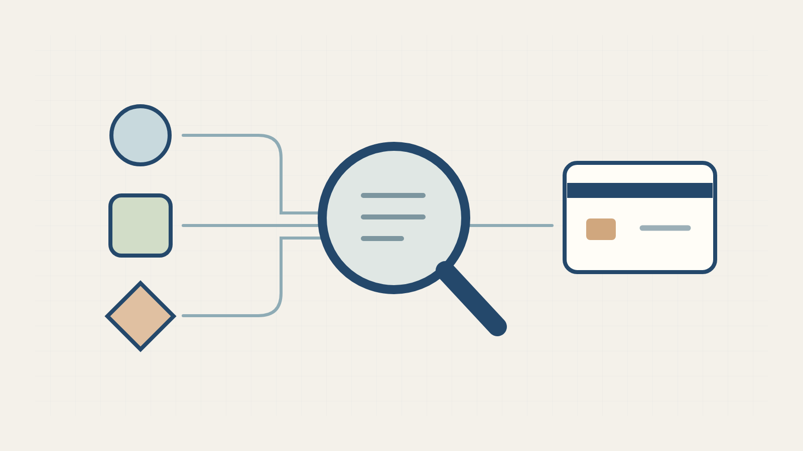 ثلاثة أشكال مختلفة تتصل بخطوط بعدسة مكبرة، وعلى يمينها بطاقة دفع.